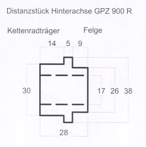 Distanz_Kette.webp