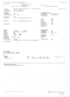 Typenschein_500S.webp