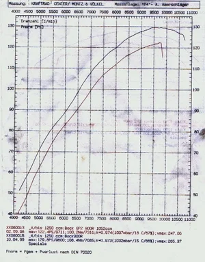 Leist900R.webp