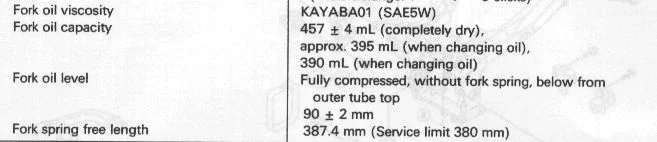ZX9R Gabel 96-97.webp ZX9R Gabel 96-97.webp