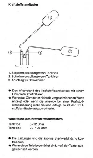 Kraftstoffanzeiger.webp