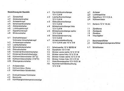 Legende Schaltplan GPZ900R.webp