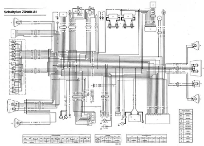 Schaltplan GPZ900r.webp