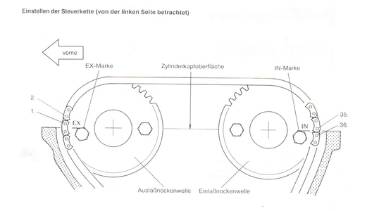 Nockenräder 900R.webp