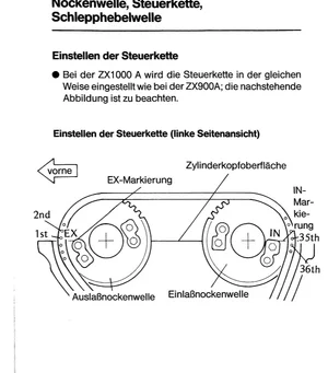 Nockenräder 1000R.webp