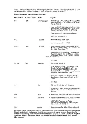 Kühlmittel-Info 3.webp
