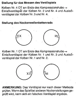 ventile-einstellen.webp