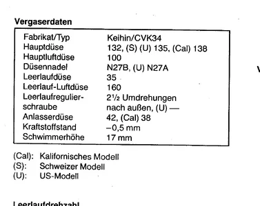 Vergaser 900R.webp