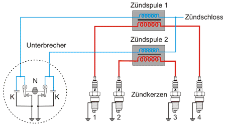 zuend26s.gif