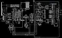 Technische Daten - GPZ 900R (deutsche Version, Bj. '84-'89)